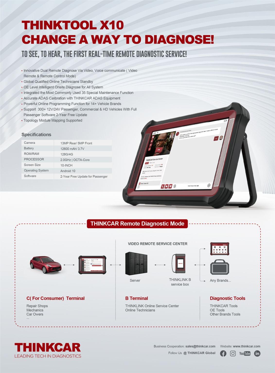 Thinktool X10